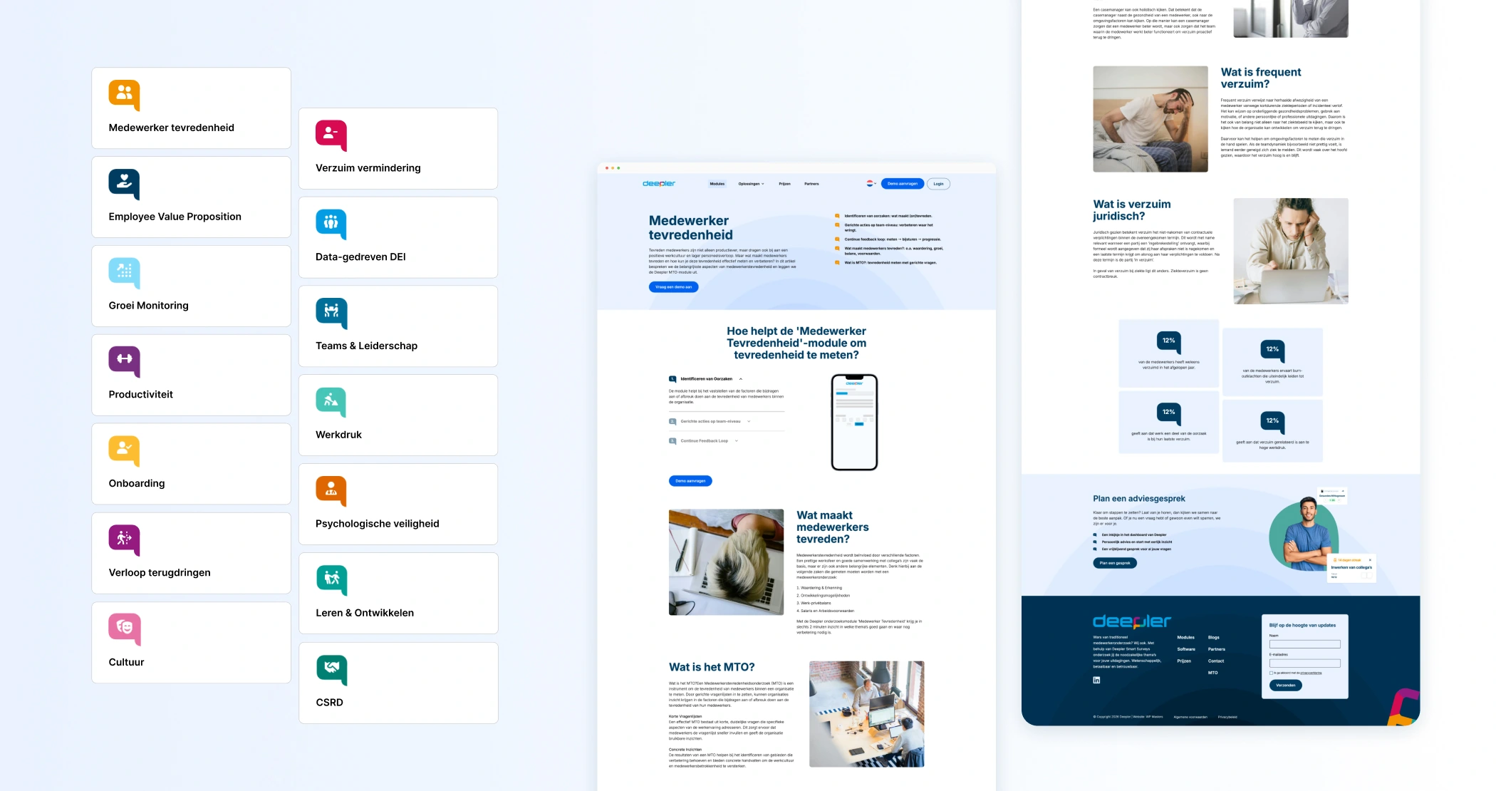 Een overzicht van de Deepler websitepagina met informatie over medewerkerstevredenheid en modules voor HR-oplossingen.
