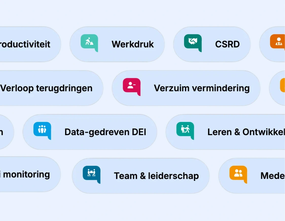 Een overzicht van verschillende thema's zoals productiviteit, werkdruk, en team & leiderschap, weergegeven in tekstballonnen met iconen.